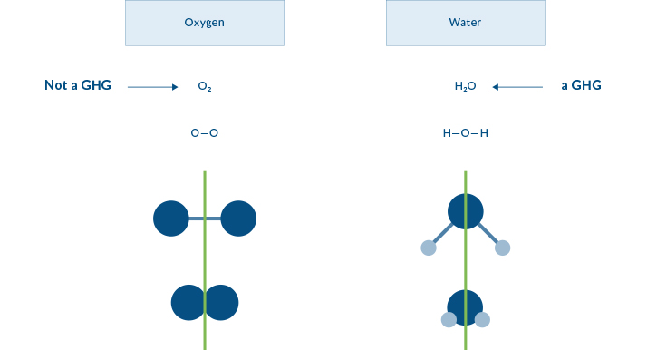 why-symmetry-001-LS.jpg